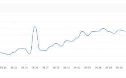 SEO：2018年全面搜索引擎优化教程