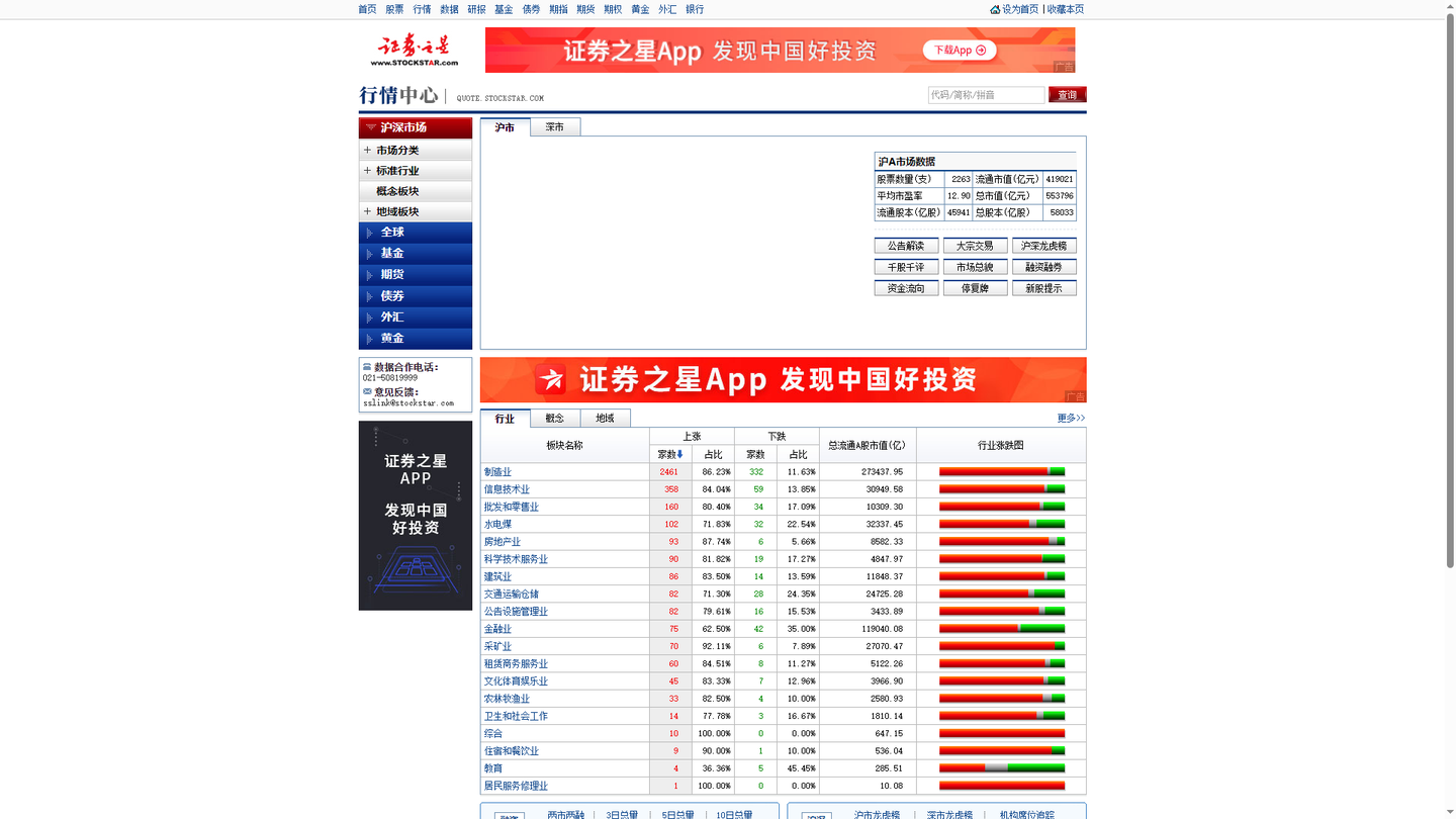 证券之星行情中心官网